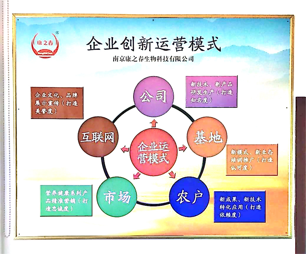 “三农”有爱 清风无炎 南京康之春生物科技有限公司献爱心、助抗疫